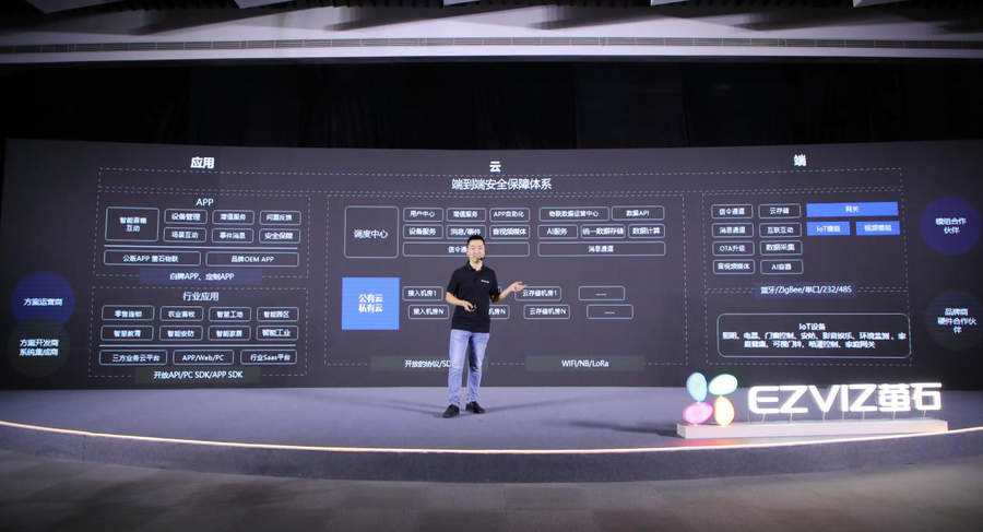 萤石开放物联网平台：赋能智能家居 期待共建智居物联