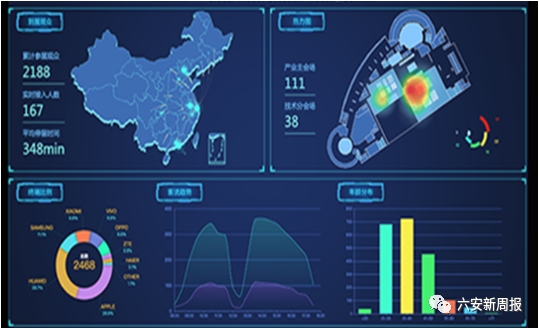 人臉識(shí)別支付，全息投影教學(xué)！六安主城區(qū)5G信號(hào)已廣覆蓋