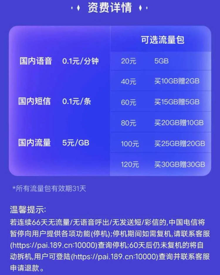 0月租，5元/GB，送B站大会员！电信这张“Z世代”手机卡值得买吗？