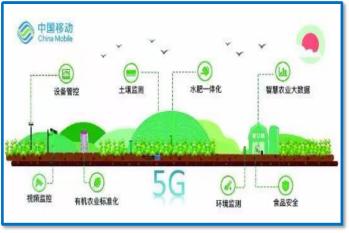 5G赋能开封 古城“智慧”先行