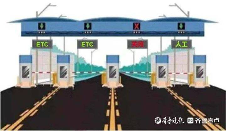 全國首個高速收費站通行狀態物聯網解決方案在山東投入使用