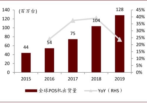 中金通信设备2021年展望：重视物联网 统一通信和安防机会 择机布局云网/5G