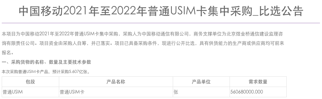 5.6亿件大订单砸来！中国移动再掀物联网渗透大潮 哪些公司能分一杯羹？