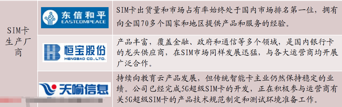 5.6亿件大订单砸来！中国移动再掀物联网渗透大潮 哪些公司能分一杯羹？