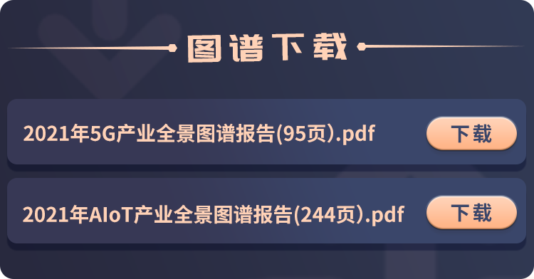 工信部移动物联网应用优秀案例集锦：生活智慧化篇