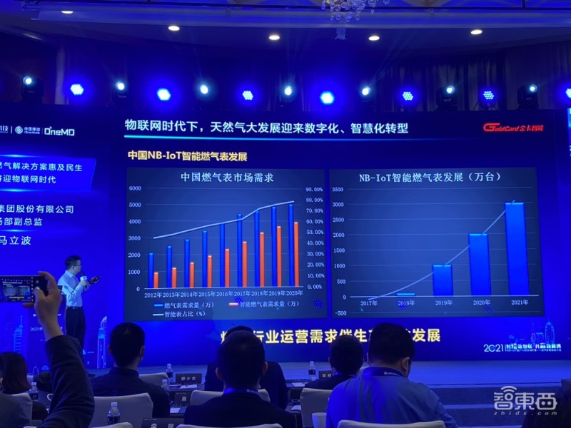 NB-IoT物联网技术论坛干货：今年NB连接新增数将达1亿，NB芯片的三大融合方向