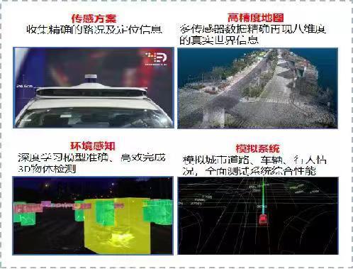 重磅！深圳巴士集团参与中标国家级“5G+车联网”公共服务平台项目