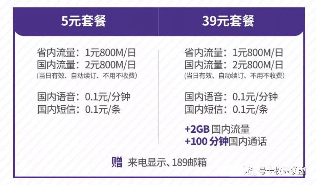 互联网流量卡大全，速速收藏