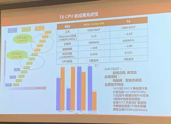 芯片技术被「卡脖子」？这是中国对抗封锁最有效的「武器」