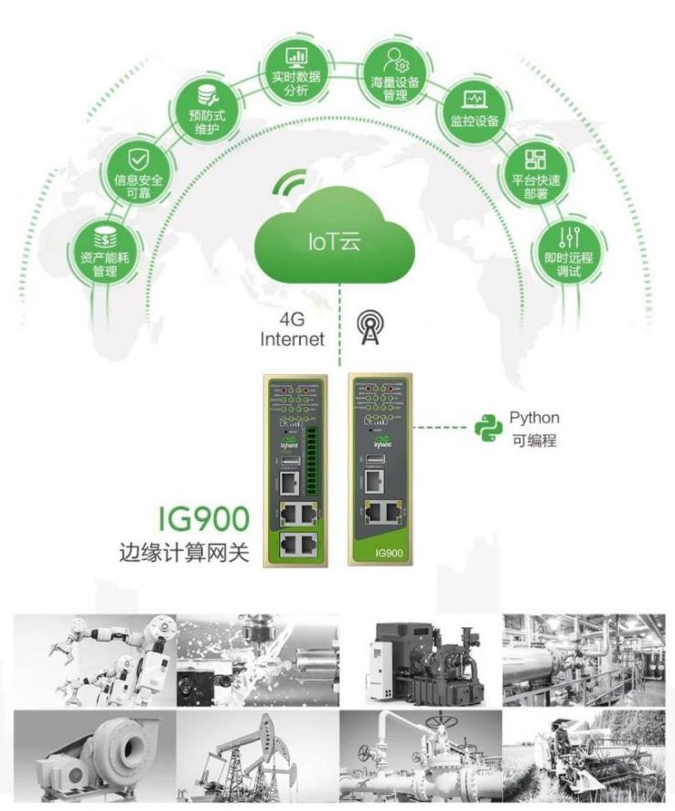 华为通信模组，助力映翰通物联网技术驱动企业数字化进程