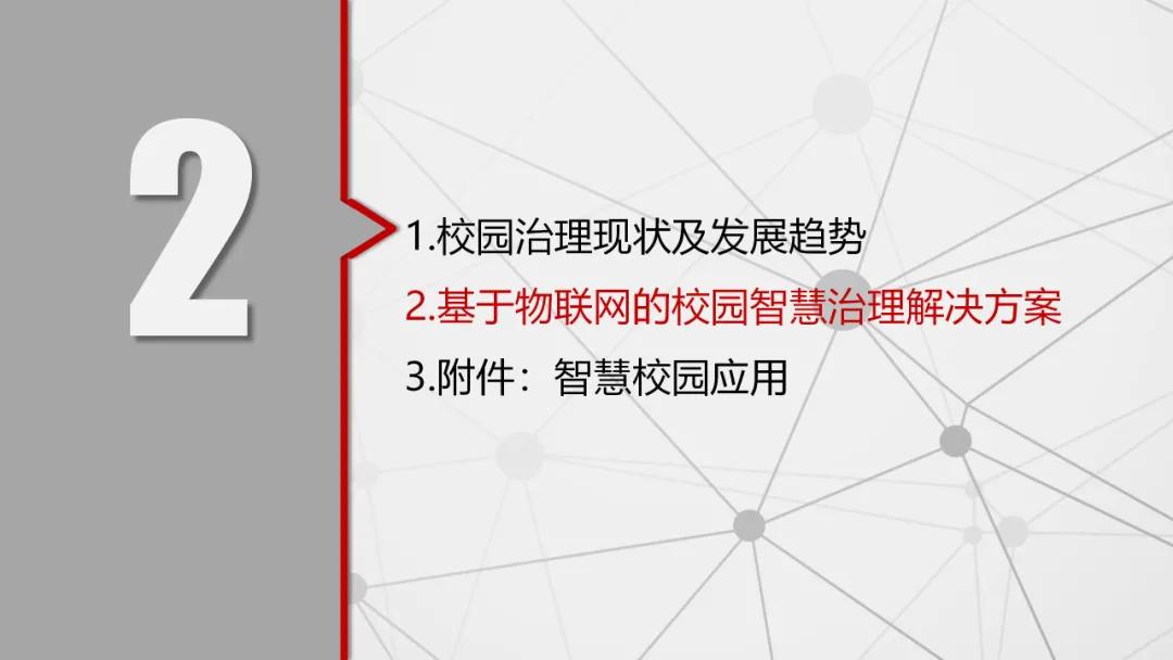 5G+物联网智慧校园解决方案