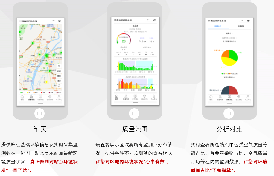 基于物联网打造智慧环保，保护绿水青山