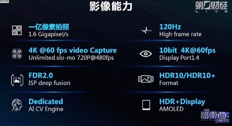 5G中国芯！紫光展锐发布新一代5G SoC，采用台积电6nm工艺