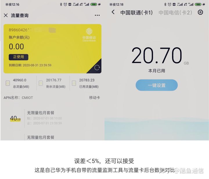 什么是流量卡？解读