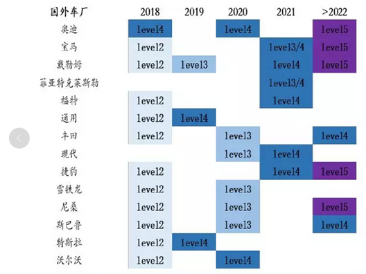 「投顧說(shuō)」物聯(lián)網(wǎng)介紹及投資要點(diǎn)#日海智能