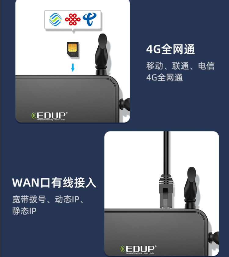 突破想象 实用为王 翼联EDUP 4G wifi无线路由器用户答疑