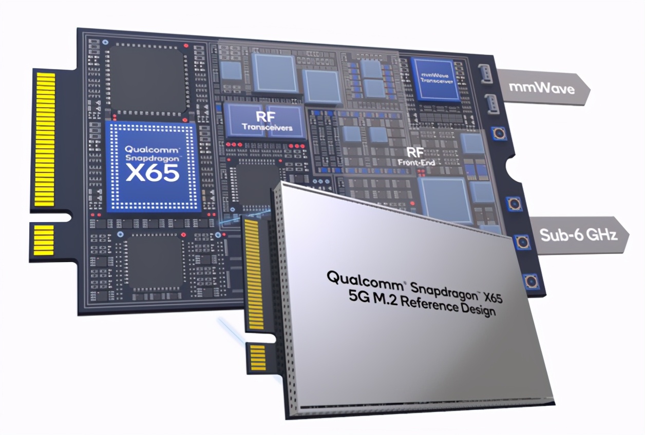 高通推出全球首个10Gbps 5G M.2参考设计