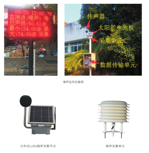 基于物联网打造智慧环保，保护绿水青山