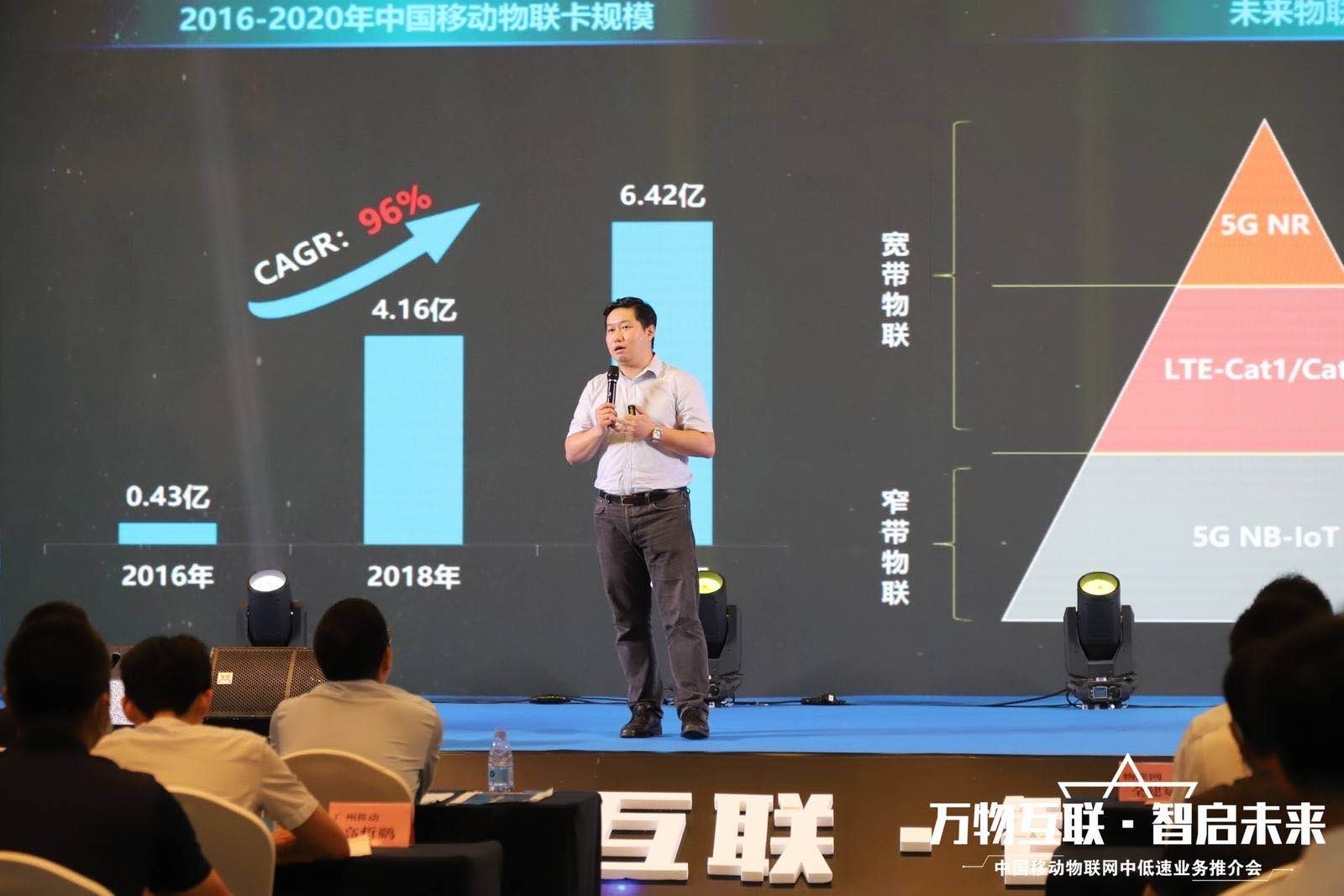 “万物互联 智启未来”2021年中国移动首场物联网中低速业务推介会