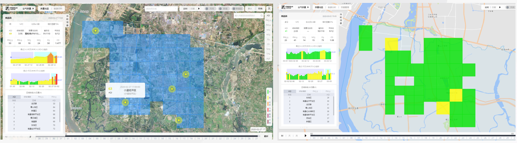 基于物联网打造智慧环保，保护绿水青山