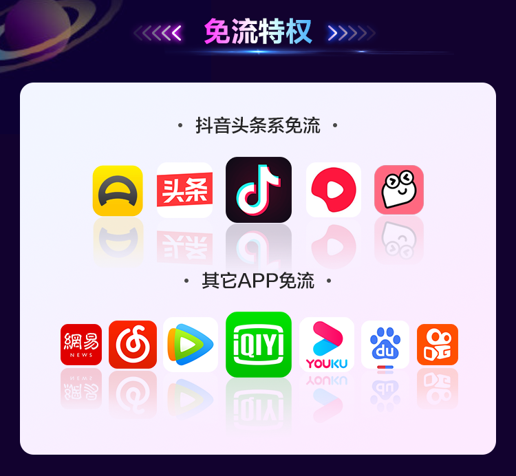 电信星卡19元/月 200G流量够不？购