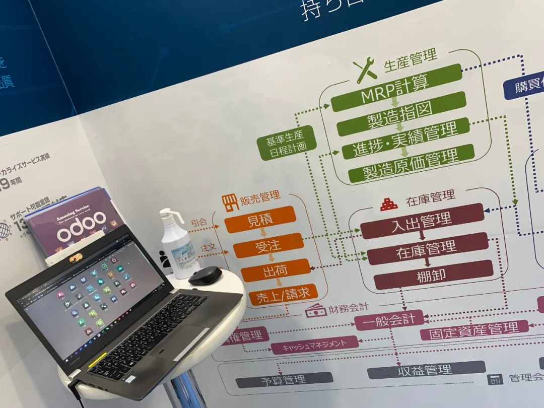 中电文思海辉携OctoIoT章鱼物联亮相日本最大规模IT展