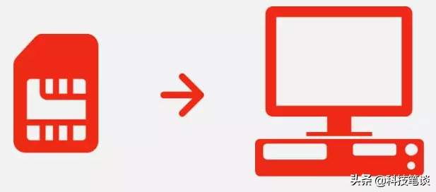 5G时代来临，小小SIM卡，你真的了解吗？