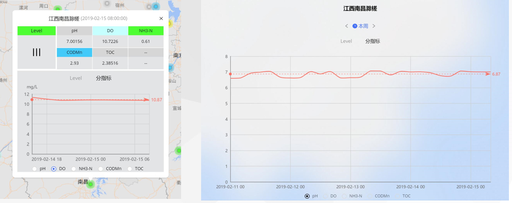 基于物联网打造智慧环保，保护绿水青山