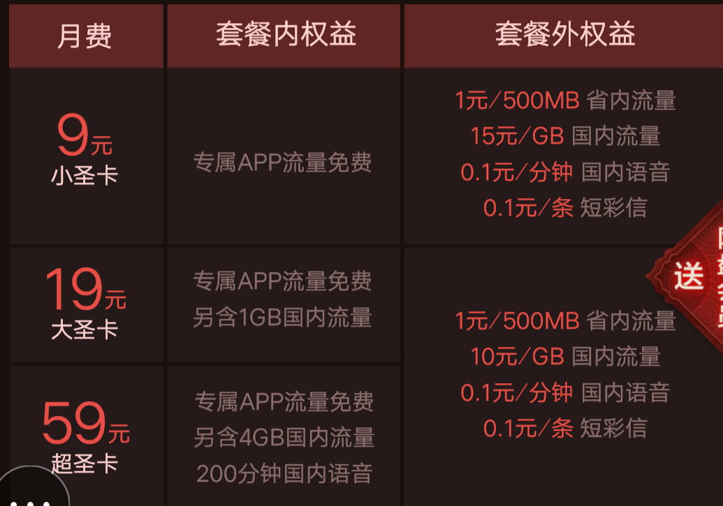 簡直太多了！運(yùn)營商與互聯(lián)網(wǎng)公司合作推超大流量手機(jī)卡