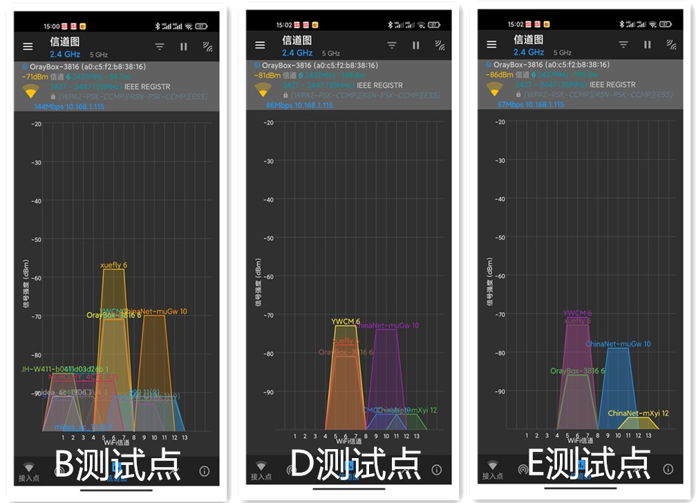 临时4G上网办公，我选择蒲公英X4C：同事蹭网都说好