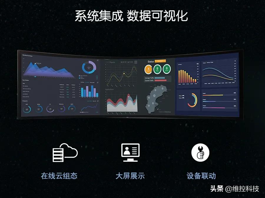 �S��ig���WHMI��������