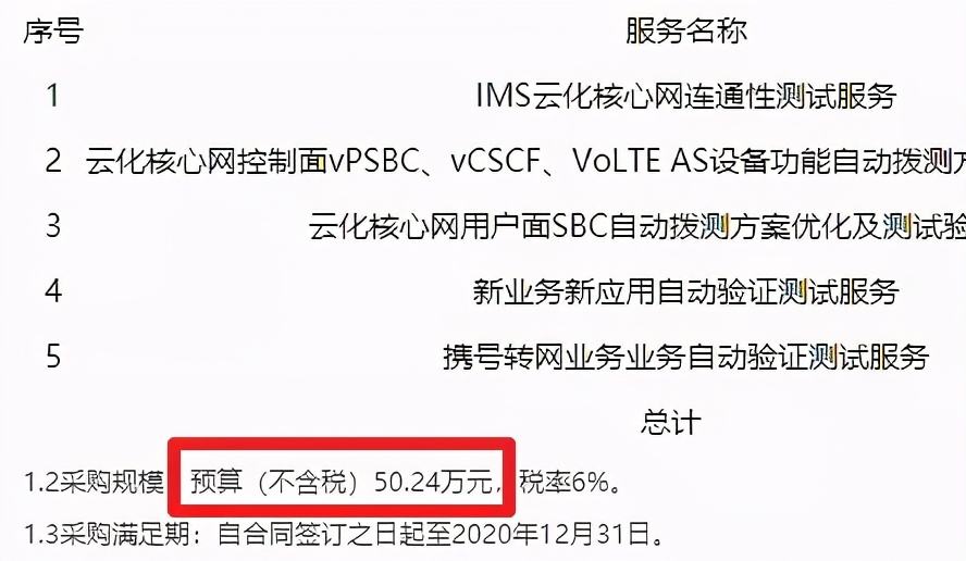 早就可以被干掉的手機卡，為什么一直用到了2020年？