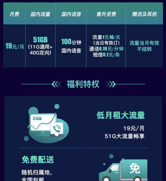 中國移動良心之卡，19元月租就能辦理51G流量加100分鐘通話時長