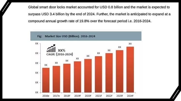 拥有超过2万名独立开发者，这家公司让更多人获益物联网