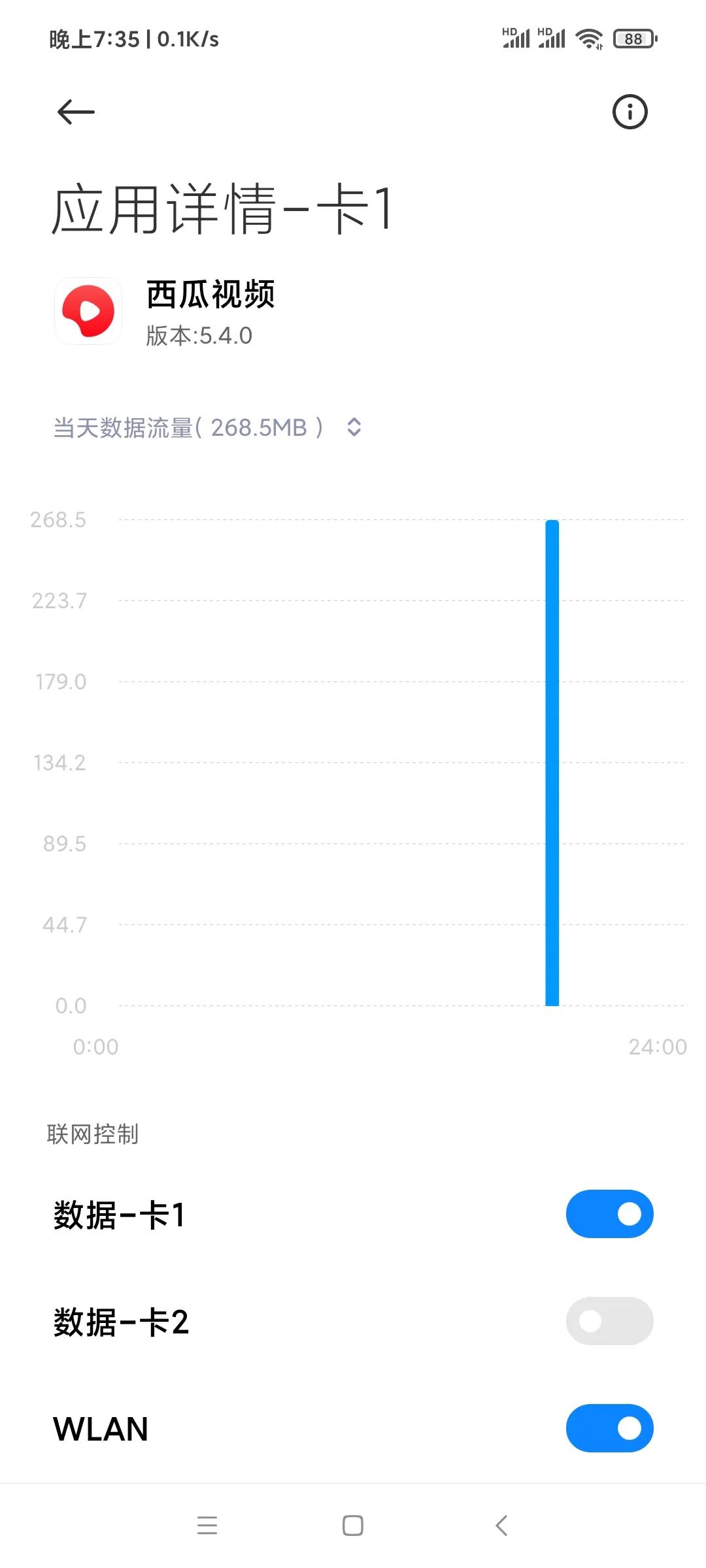 阿里小寶卡，說好的免流呢？