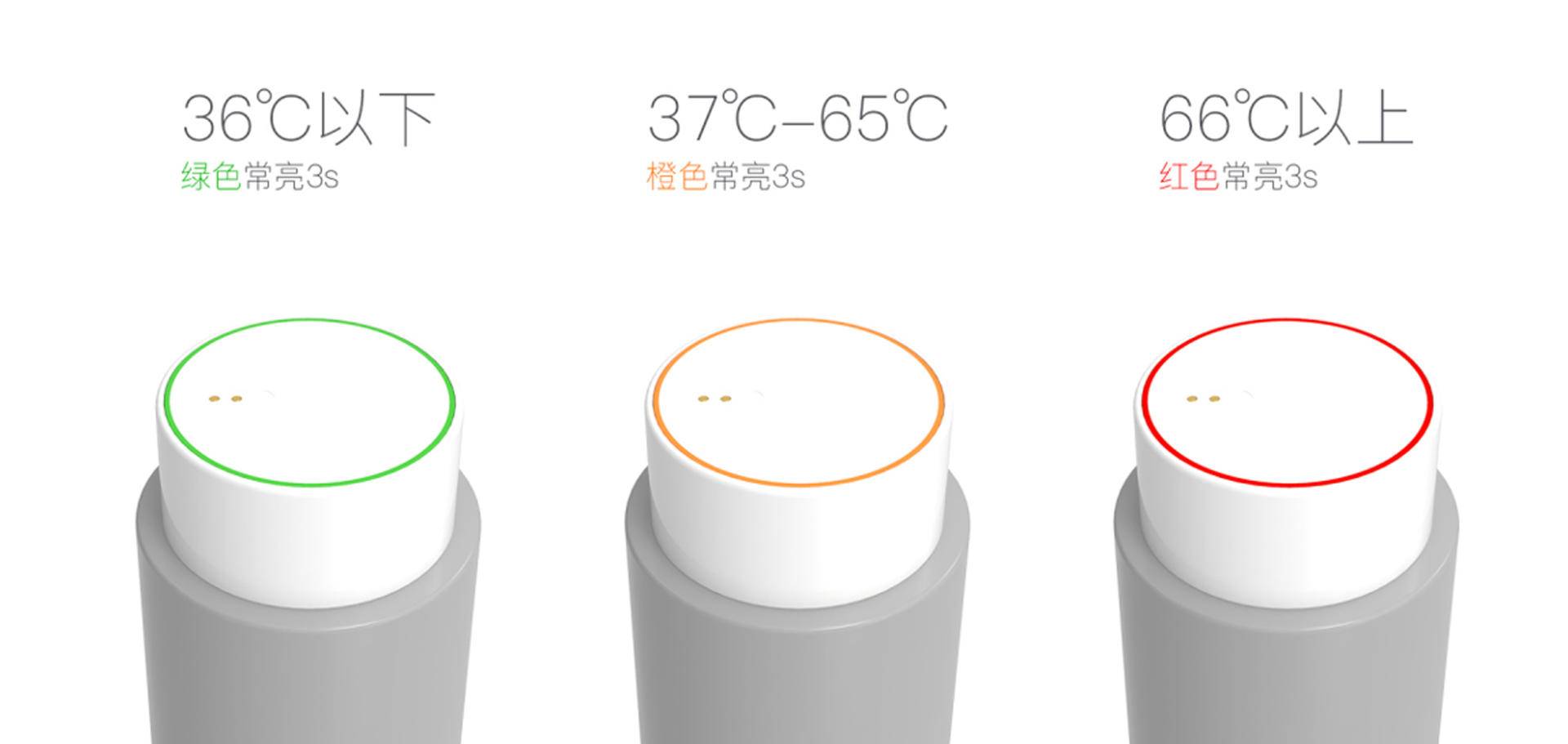 今天你喝水了吗?德国Simita施密特人工智能物联网保温杯