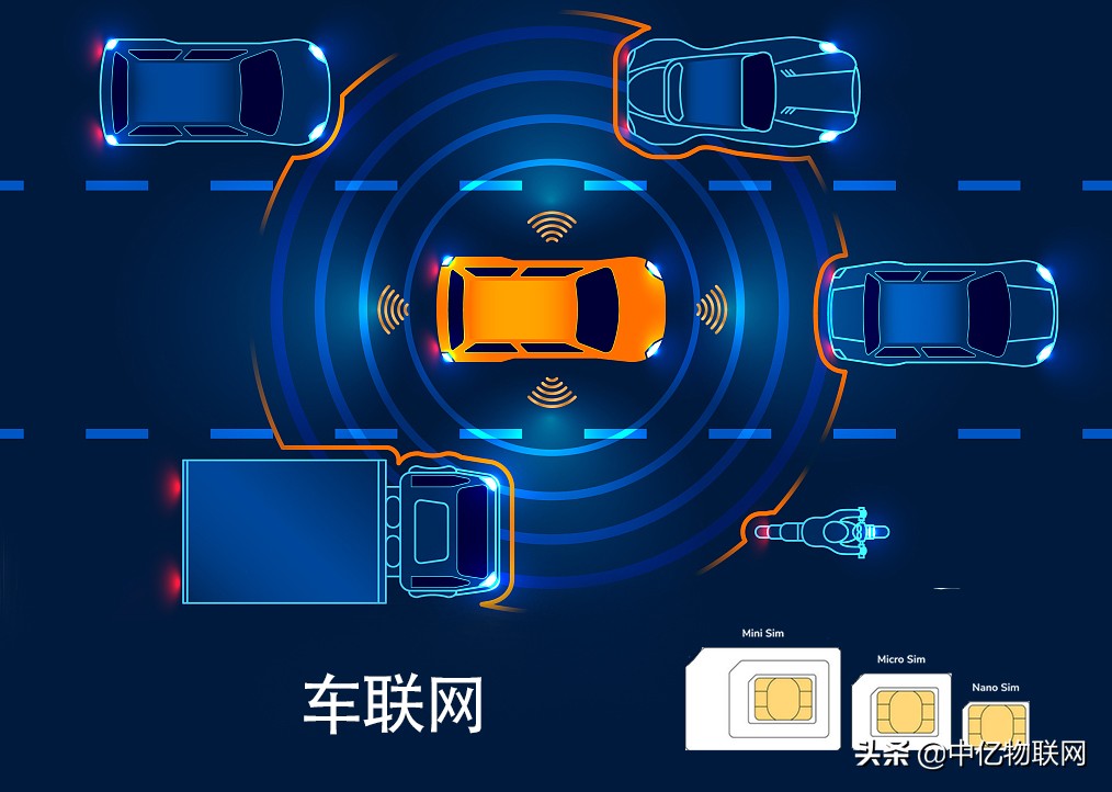 一个方法，让车联网卡采购省心，智能设备用的更安心？