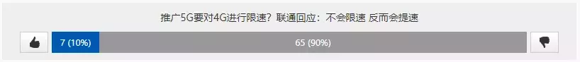 是谣言还是真相？为了逼你用昂贵的5G，运营商偷偷限速了4G？